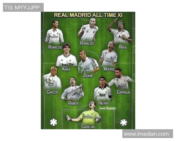 皇马球星集结：从齐达内到本泽马的辉煌足迹与历史传承