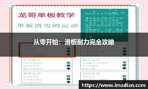 从零开始：滑板耐力完全攻略