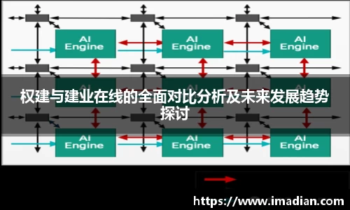 权建与建业在线的全面对比分析及未来发展趋势探讨