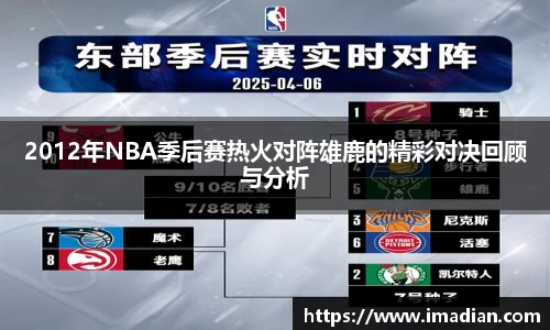 2012年NBA季后赛热火对阵雄鹿的精彩对决回顾与分析