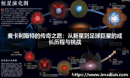 麦卡利斯特的传奇之路：从新星到足球巨星的成长历程与挑战