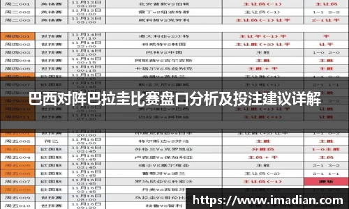 巴西对阵巴拉圭比赛盘口分析及投注建议详解